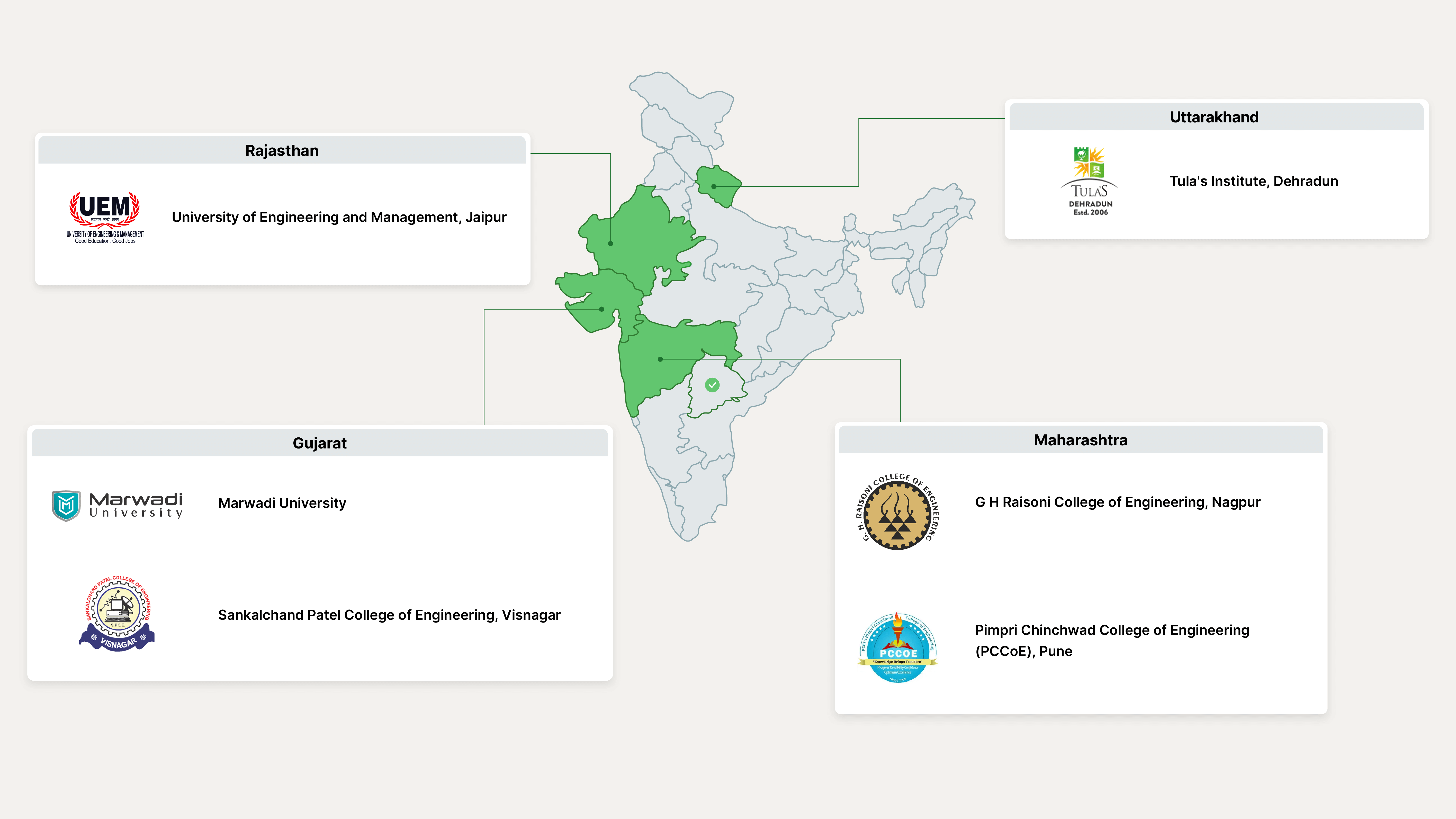 Map showing the upcoming institutions to be showcased